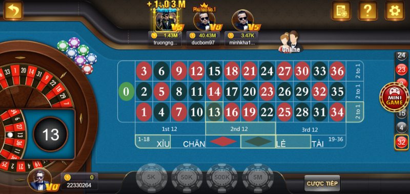 Chờ kết quả từ hệ thống 68 Game Bài